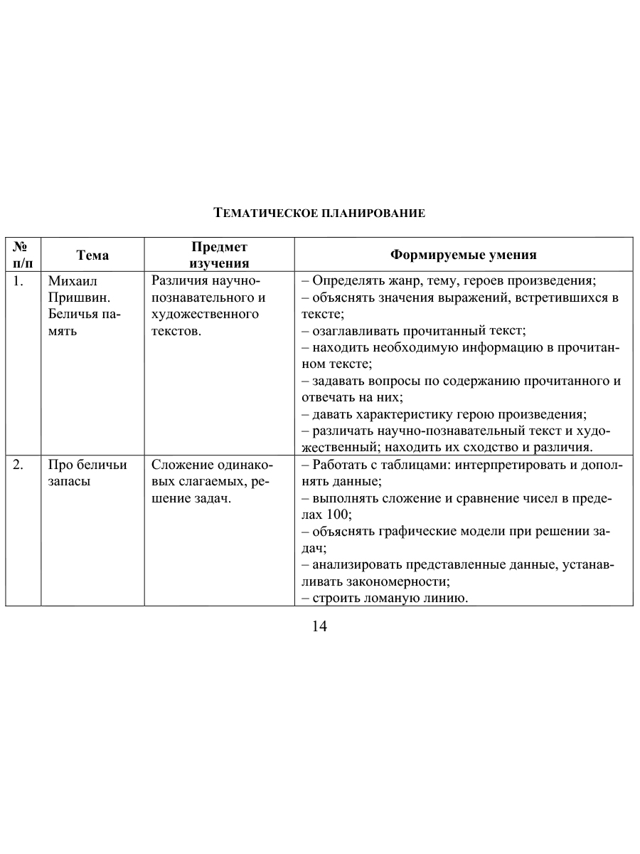 картинка Функциональная грамотность. 2 кл. Программа внеурочной деятельности/Учение с увлечением/А от магазина Рослит