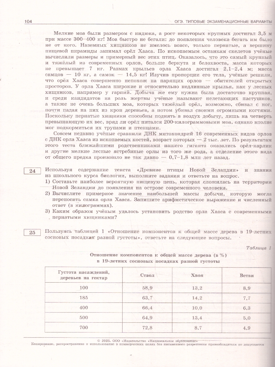 Обложка книги ОГЭ 2025 Биология. 10 вариантов, Автор Рохлов В. С., издательство Национальное образование | купить в книжном магазине Рослит