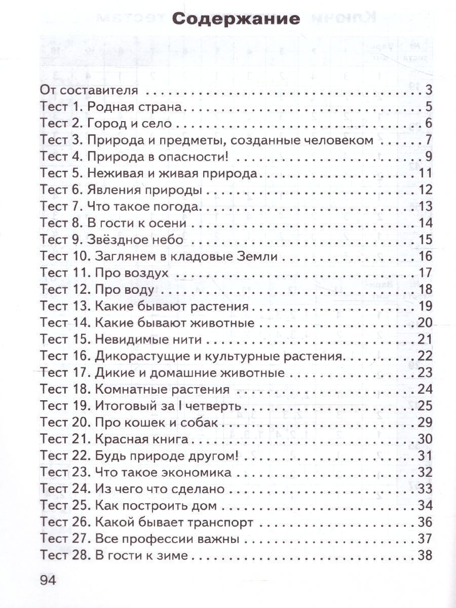 Обложка книги Окружающий мир 2 класс. Контрольно-измерительные материалы. ФГОС, Автор Яценко И.Ф., издательство Вако | купить в книжном магазине Рослит