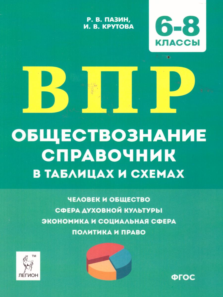 Обложка книги ВПР Обществознание 6-8 класс. Справочник в таблицах и схемах, Автор Пазин Р.В. Крутова И.В., издательство ЛЕГИОН | купить в книжном магазине Рослит