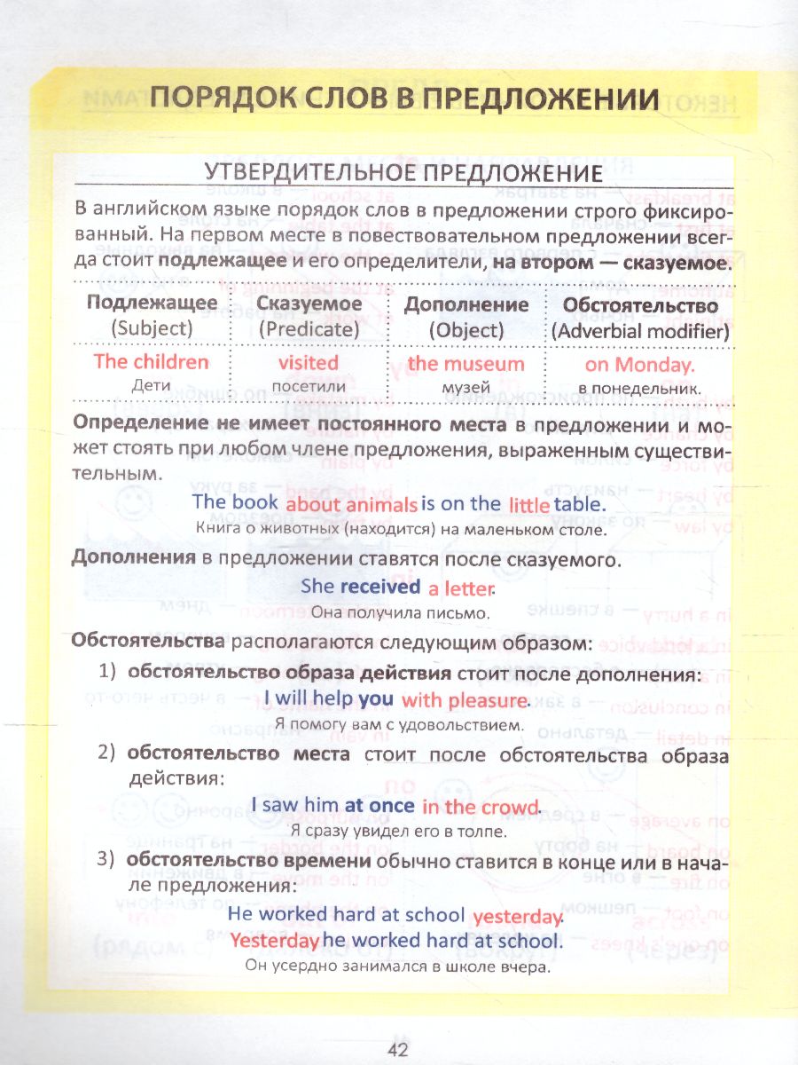Обложка книги Необходимый школьный минимум. Английский язык, Автор Гончерёнок Н.В., издательство Кузьма                                             | купить в книжном магазине Рослит