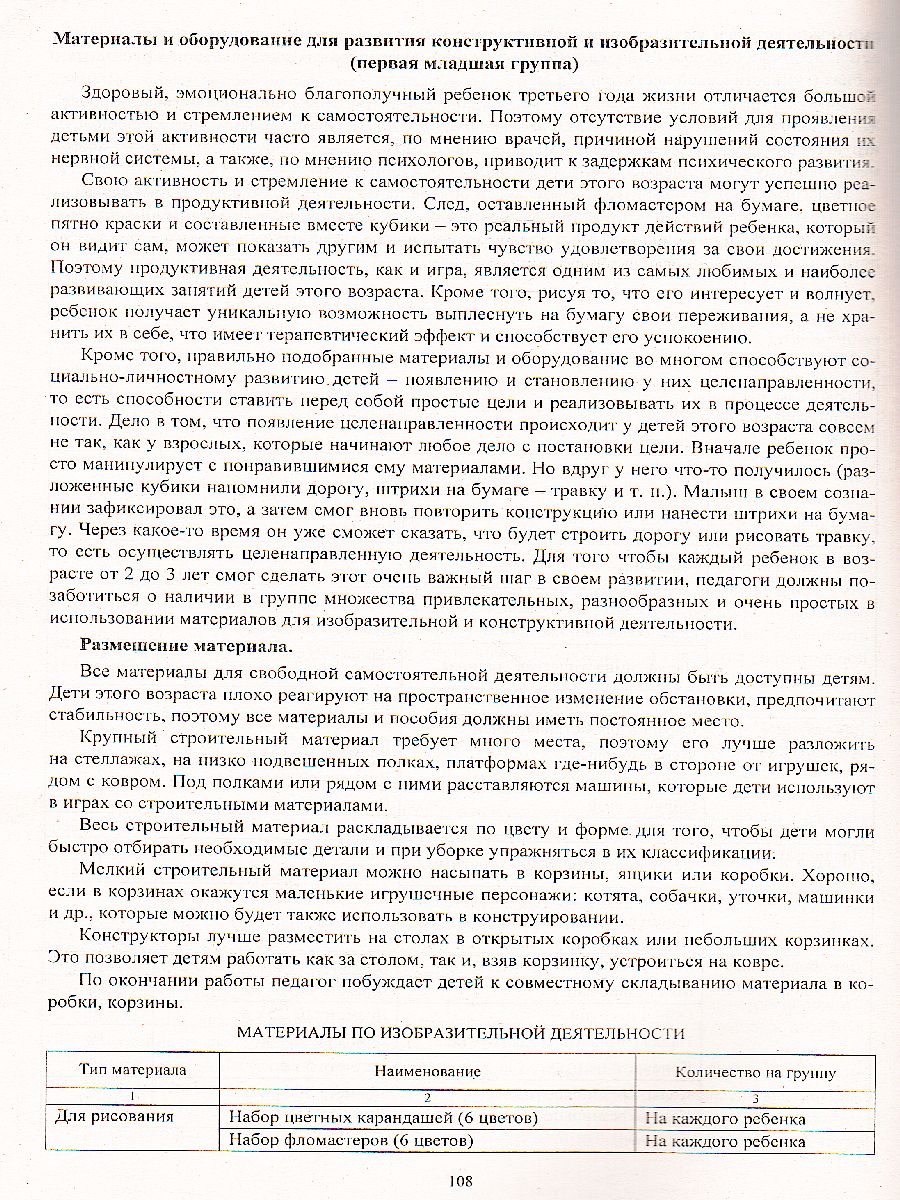 Обложка книги Комплексно-тематическое планирование по программе "От рождения до школы" 1-я младшая группа ФГОС + CD, Автор Мезенцева В.Н. Власенко О.П., издательство Учитель | купить в книжном магазине Рослит