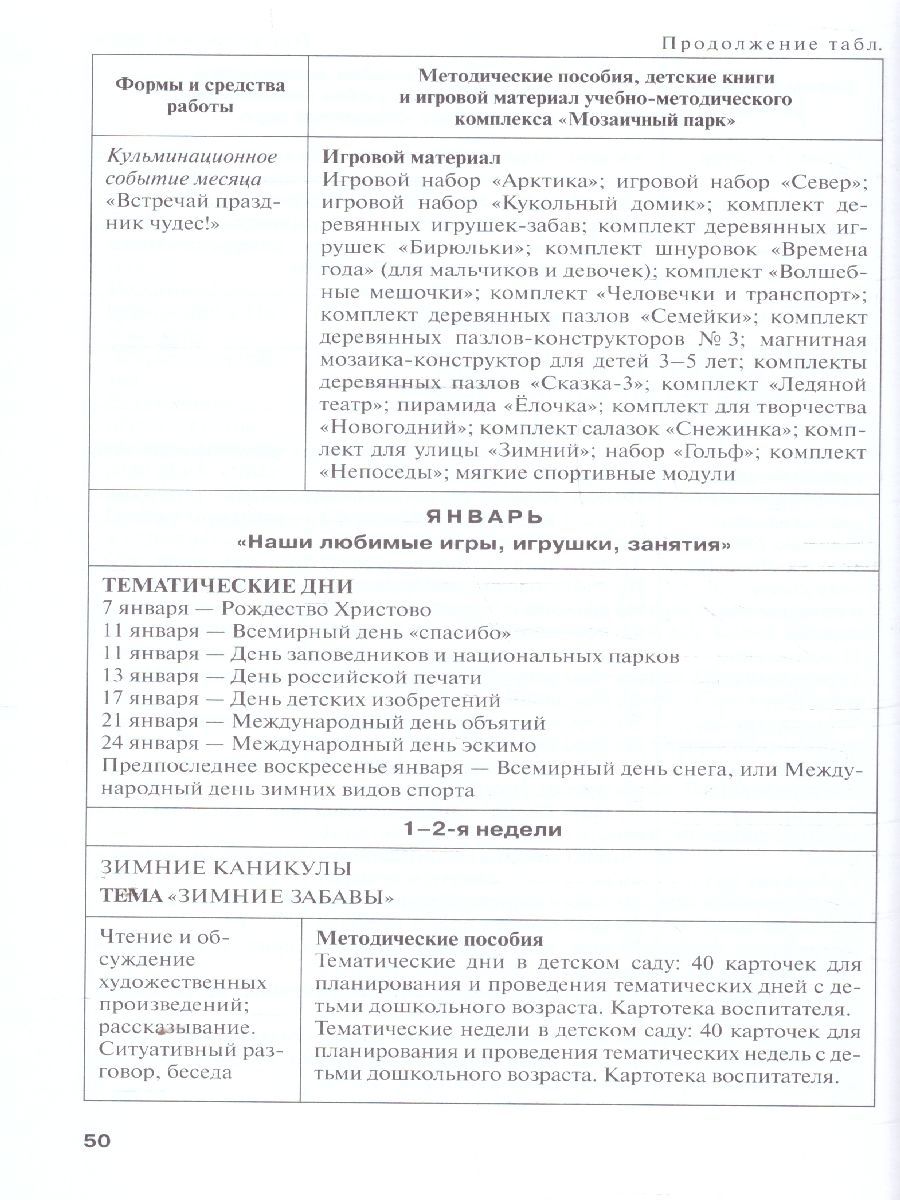 Обложка книги Методические рекомендации по организации образовательной деятельности в детском саду. Средняя группа, Автор Белькович В.Ю. Кильдышева И. А., издательство Мозаичный парк                                     | купить в книжном магазине Рослит