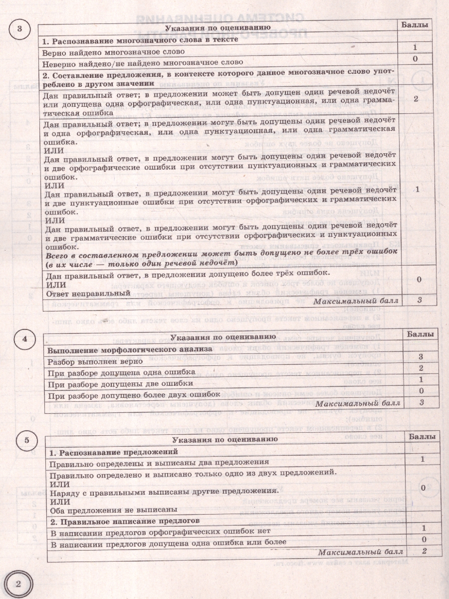 Обложка книги ВПР Русский язык 7 класс. Типовые задания. 10 вариантов. ФИОКО СТАТГРАД. ФГОС Новый, Автор Под ред. Егораевой Г. Т., издательство Экзамен | купить в книжном магазине Рослит