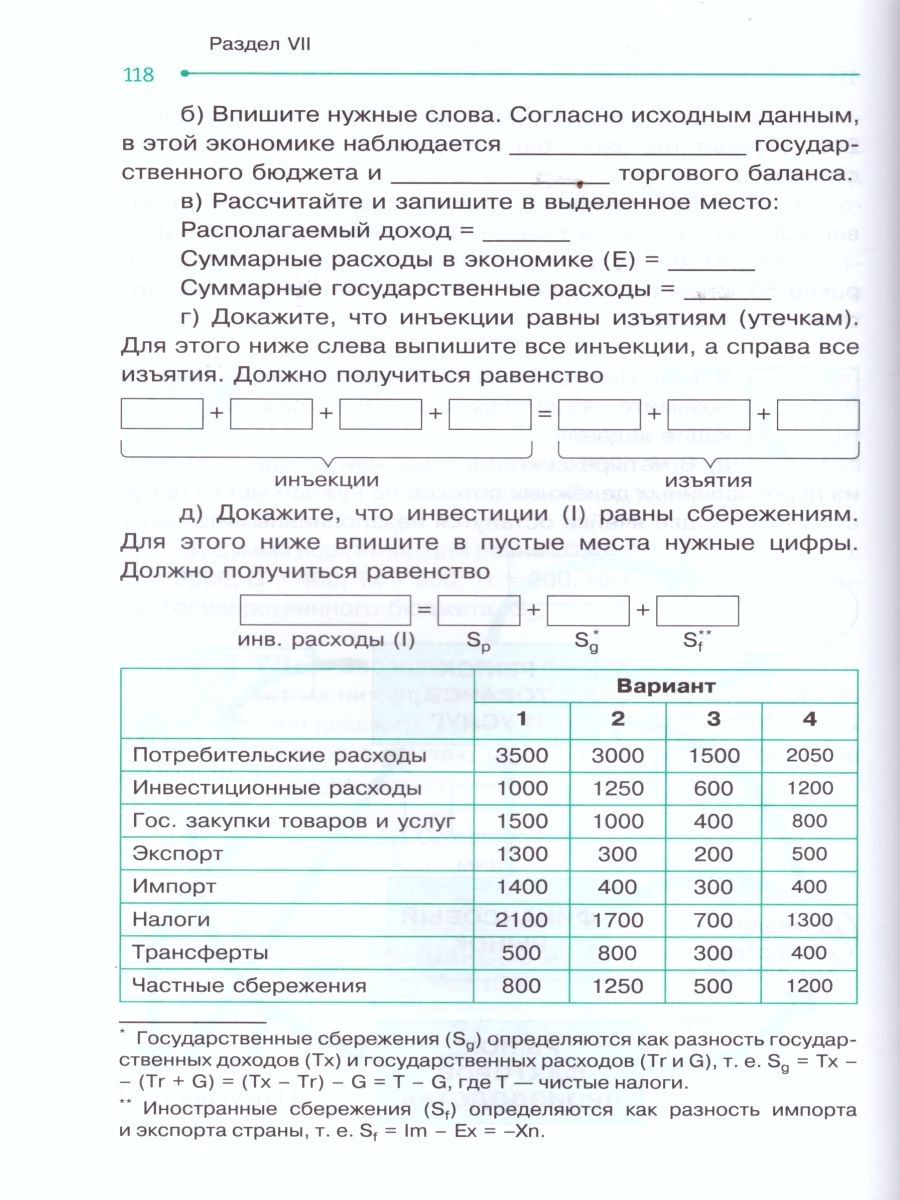 Обложка книги Сборник зад.по макроэкономике 10-11 кл., Автор Ким, издательство Вита-Пресс | купить в книжном магазине Рослит
