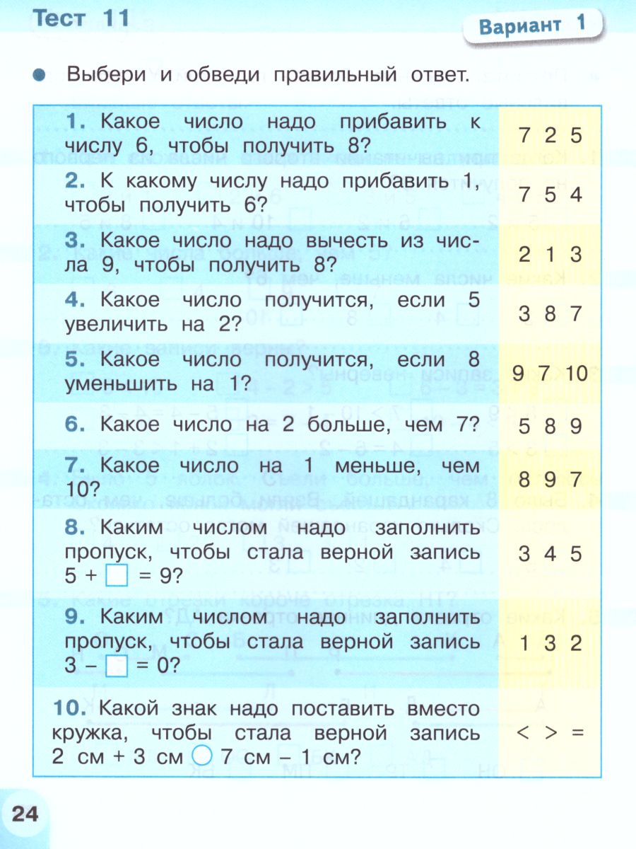 Обложка книги Математика 1 класс. Тесты. ФГОС. УМК "Перспектива", Автор Бука Т.Б., издательство Просвещение | купить в книжном магазине Рослит