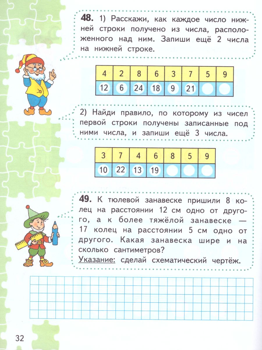 Обложка книги Для тех, кто любит Математику 3 класс. Пособие для учащихся. ФГОС, Автор Моро М.И. Волкова С.И., издательство Просвещение | купить в книжном магазине Рослит