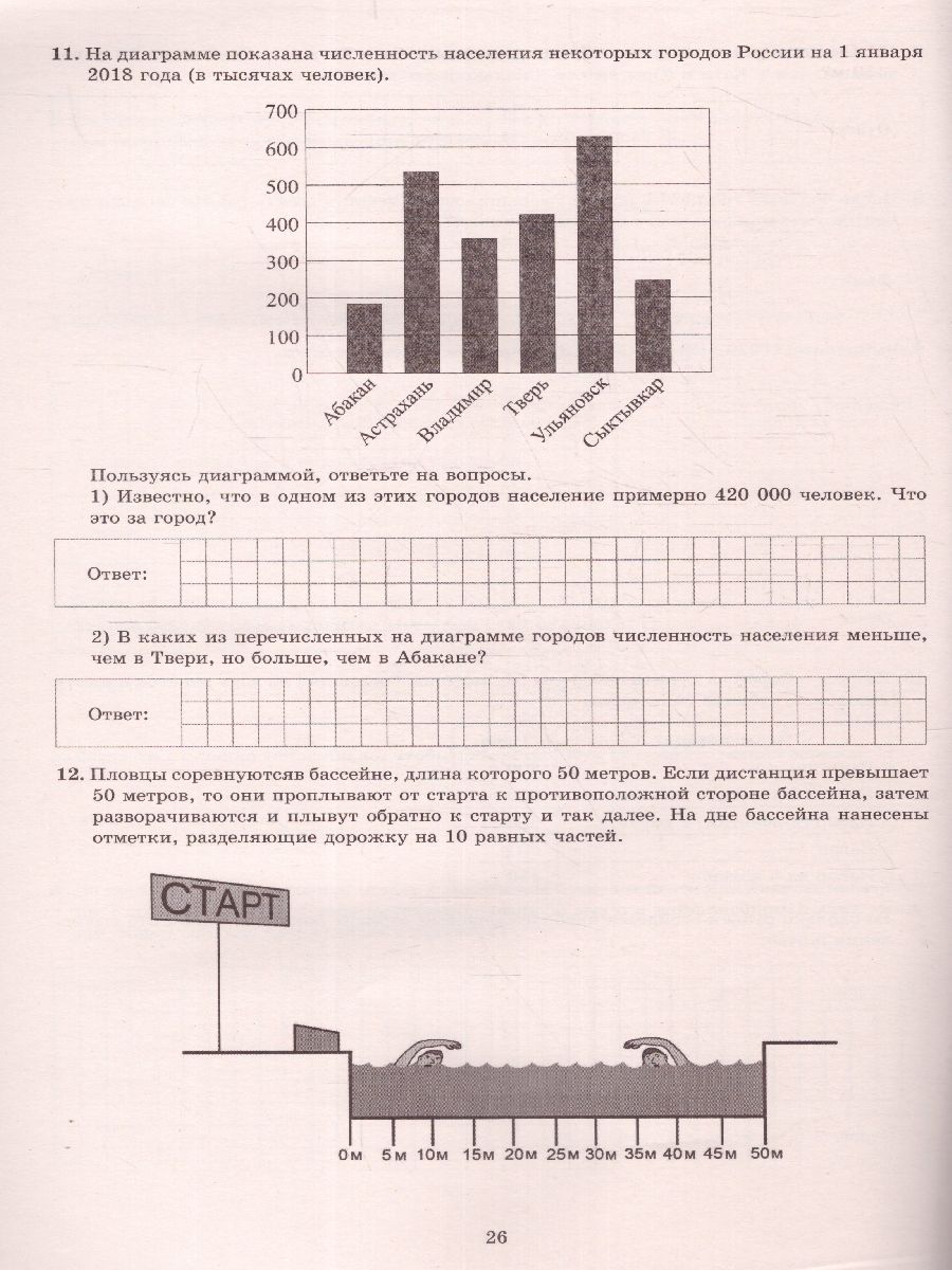 Обложка книги Математика 5 класс. 15 вариантов итоговых работ для подготовки к ВПР, Автор Виноградова О.А. Вольфсон Г.И. Под ред. Ященко И., издательство Издательство Интеллект-центр | купить в книжном магазине Рослит