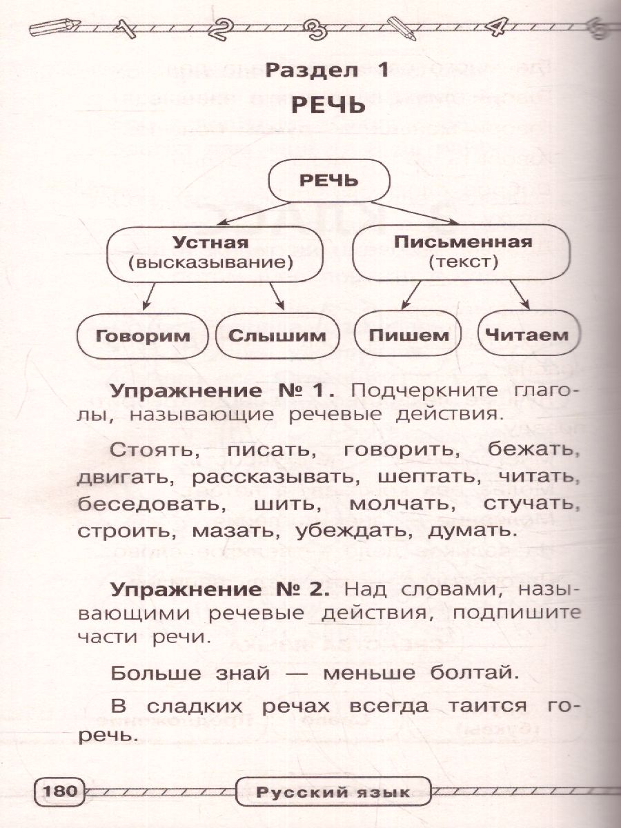 Обложка книги Русский язык 1-4 класс. В схемах и таблицах, Автор Узорова О.В. Нефёдова Е.А., издательство АСТ | купить в книжном магазине Рослит