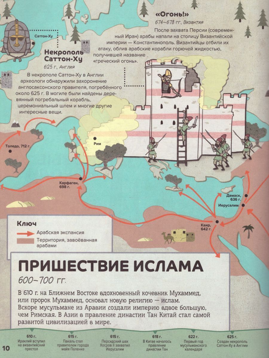 Обложка книги От Старого Света до Нового: великие открытия и знаменитые династии, Автор Фардон Дж., издательство АСТ-Пресс | купить в книжном магазине Рослит