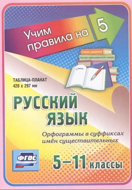 Обложка книги Русский язык 5-11 класс. Орфограммы в суффиксах имен прилагательных. Таблица-плакат, Автор НП-125, издательство Учитель | купить в книжном магазине Рослит