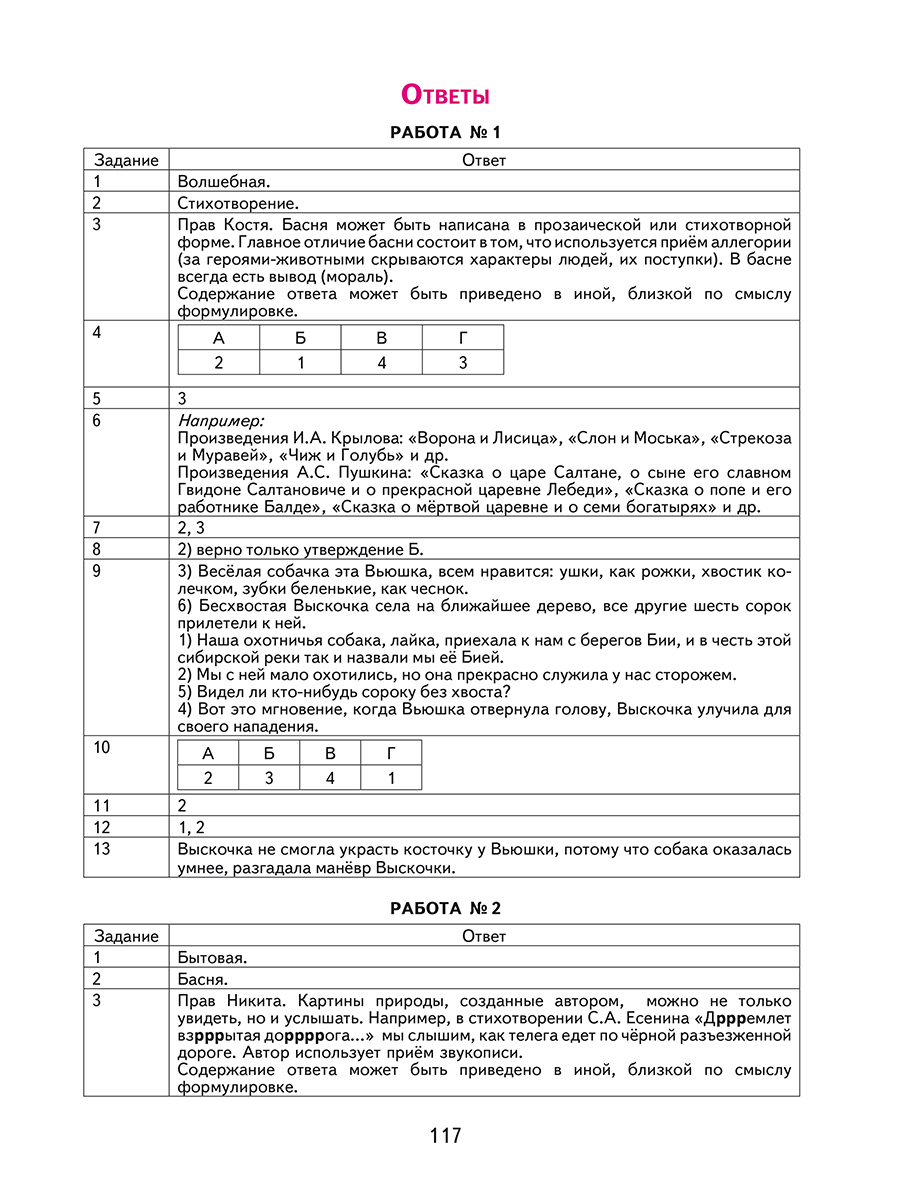 картинка Всероссийская проверочная работа. Литературное чтение. 15 типовых проверочных работ. 4 класс от магазина Рослит