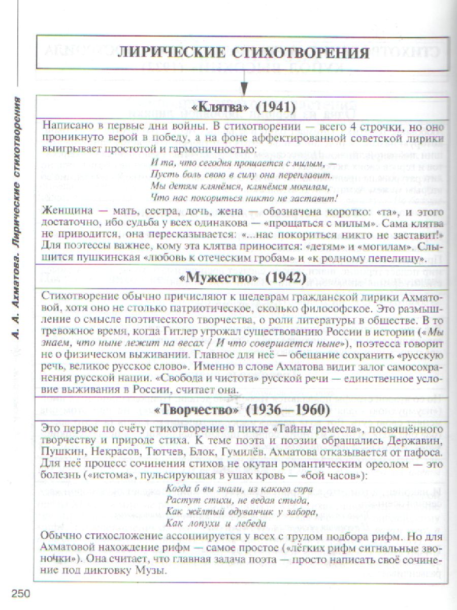 Обложка книги Русская литература в таблицах и схемах 9-11 класс, Автор Крутецкая В.А., издательство ЛИТЕРА | купить в книжном магазине Рослит