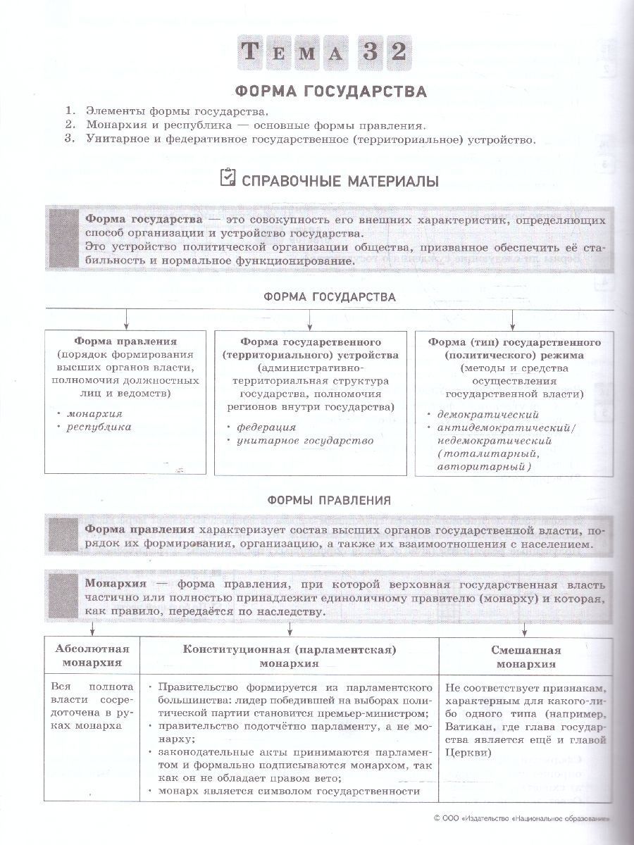 Обложка книги ОГЭ 2025 Обществознание. Отличный результат, Автор Котова О.А.; Лискова Т. Е., издательство Национальное образование | купить в книжном магазине Рослит