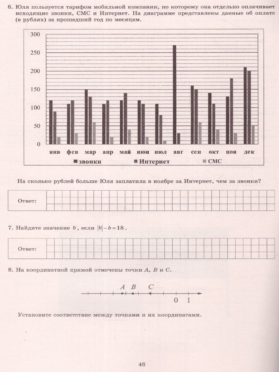 Обложка книги Математика 6 класс. 15 вариантов итоговых работ для подготовки к ВПР, Автор Виноградова О.А. Коновалов Е.А. . Под ред. Ященко, издательство Издательство Интеллект-центр | купить в книжном магазине Рослит