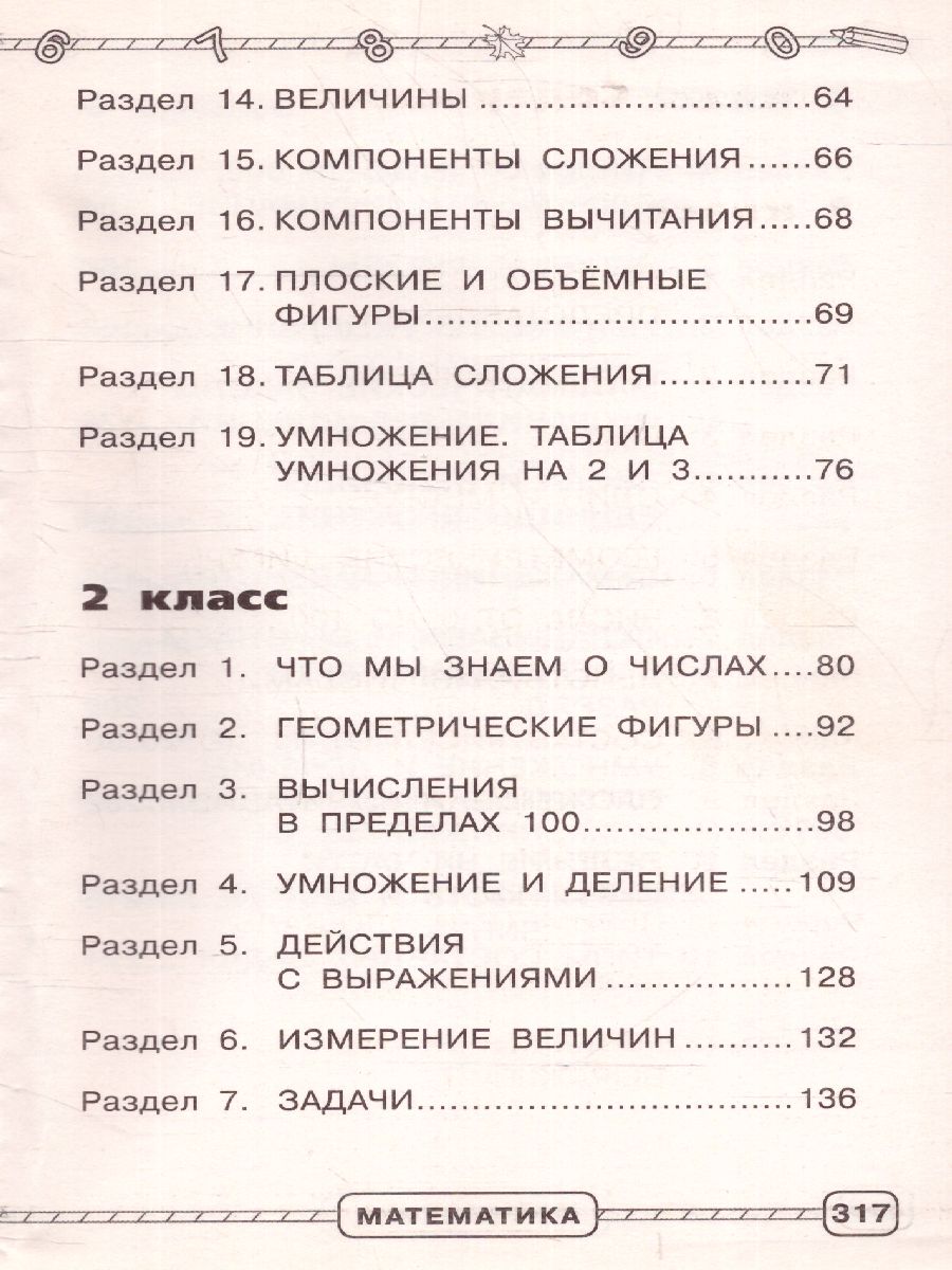 Обложка книги Математика 1-4 класс. В схемах и таблицах, Автор Узорова О.В. Нефёдова Е.А., издательство АСТ | купить в книжном магазине Рослит