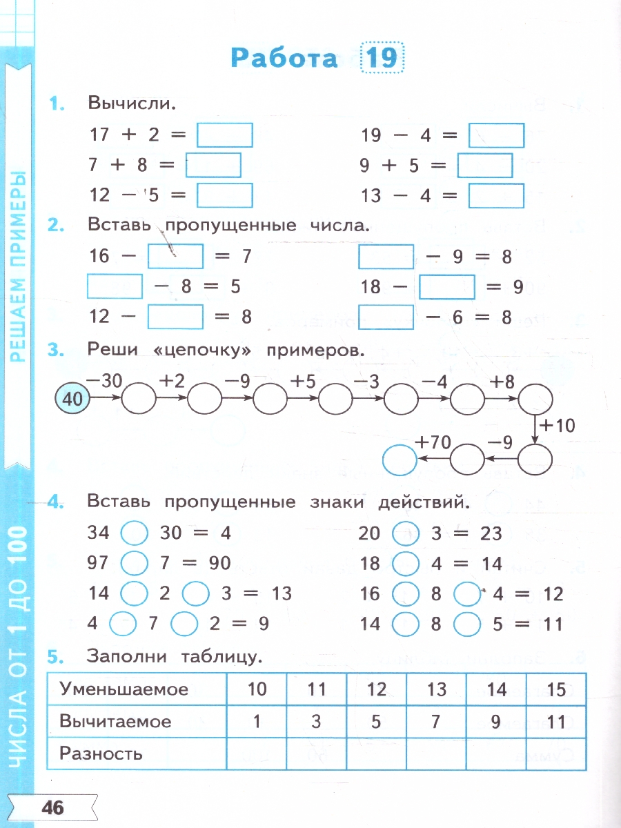 Обложка книги Математика 2 класс. Тренажер к учебнику Моро. Устный счет. ФГОС Новый, Автор Козлова М. А., издательство Экзамен | купить в книжном магазине Рослит