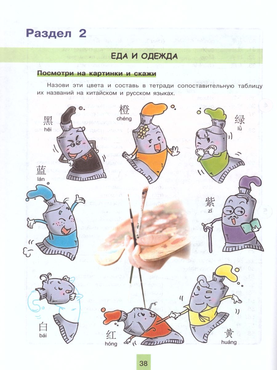 Обложка книги Китайский язык 6 класс. Второй иностранный язык. Учебник, Автор Сизова А.А. Чэнь Фу Чжу Чжипин, издательство Просвещение | купить в книжном магазине Рослит