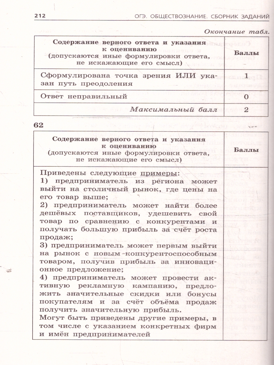 Обложка книги ОГЭ-2025 Обществознание. Сборник заданий: 400 заданий с ответами, Автор Кишенкова О. В., издательство ЭКСМО | купить в книжном магазине Рослит