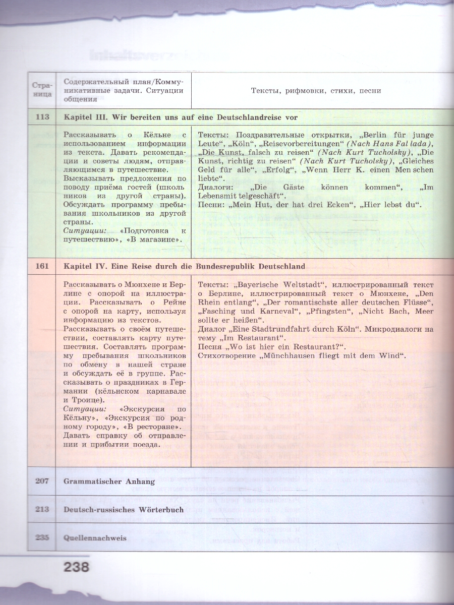 Обложка книги Немецкий язык 8 класс. Учебник (ФП2022), Автор Бим И.Л. Садомова Л.В. Крылова Ж.Я., издательство Просвещение | купить в книжном магазине Рослит