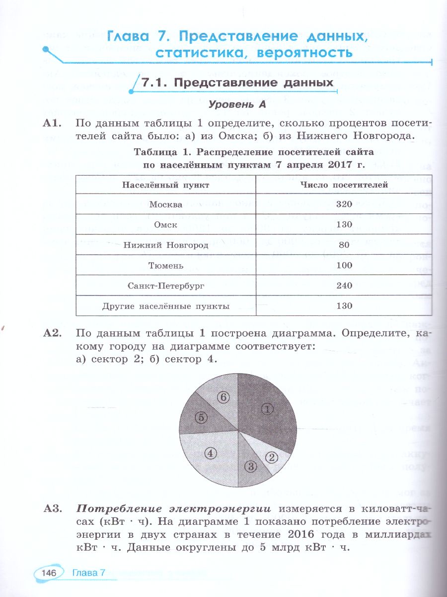Обложка книги Алгебра и начала математического анализа 10-11 класс. Универсальный многоуровневый сборник задач, Автор Ященко И.В. Шестаков С.А., издательство Просвещение | купить в книжном магазине Рослит