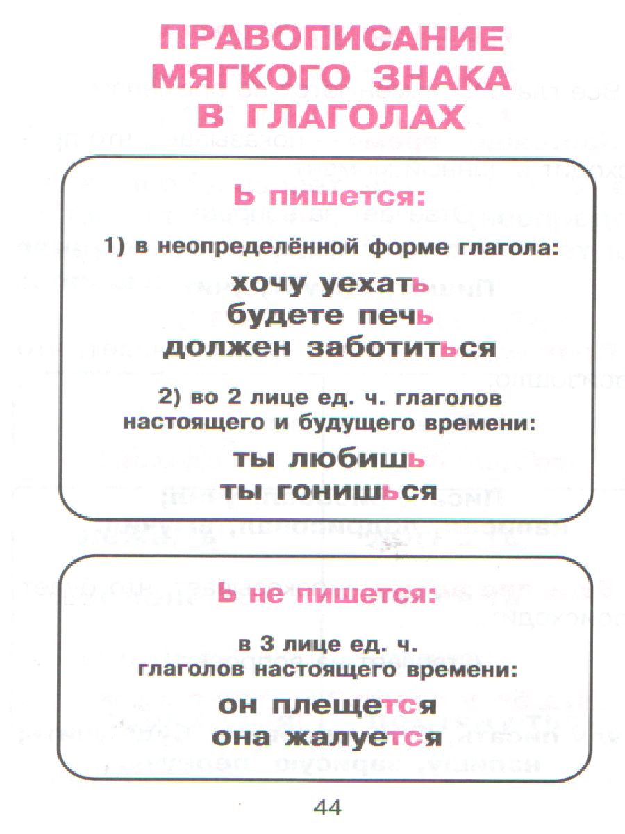 Обложка книги Русский язык для младших школьников в таблицах и схемах, Автор Арбатова Е.А., издательство ЛИТЕРА | купить в книжном магазине Рослит