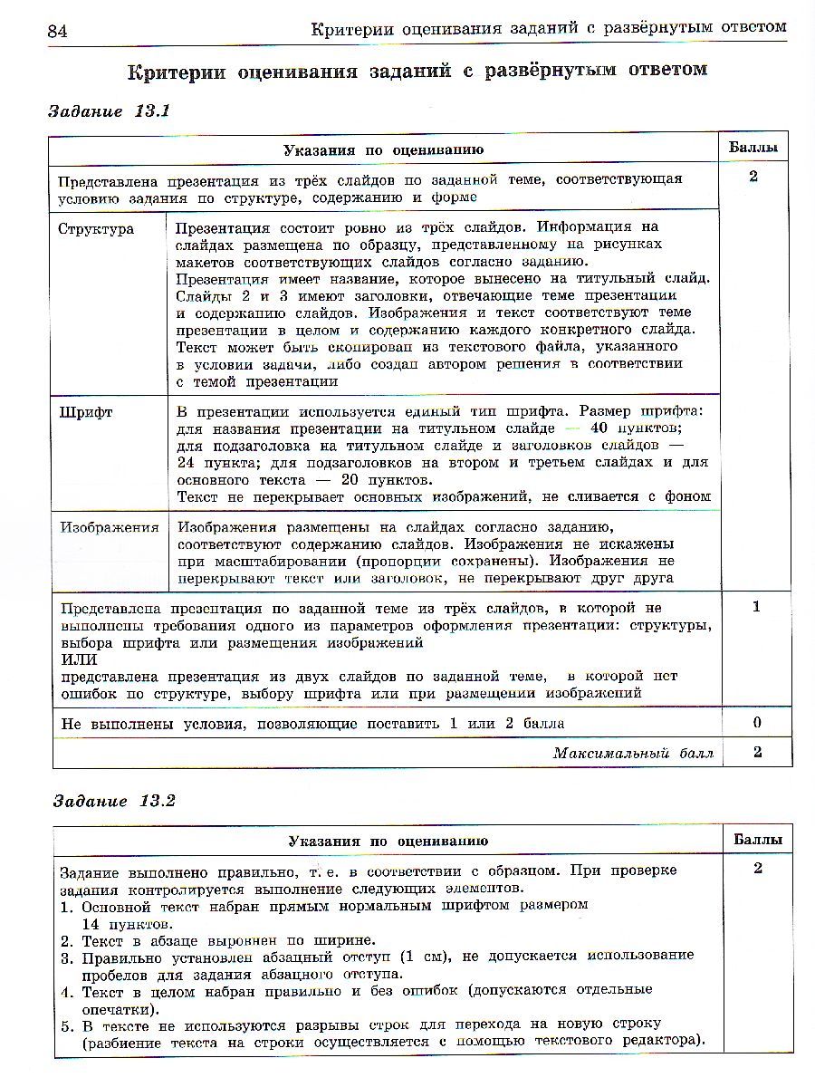 Обложка книги Подготовка к ОГЭ по информатике 9 класс, Автор Босова Л.Л. Тарапата В.В. Босова А.Ю. Аквилянов Н.А., издательство Просвещение/Союз                                   | купить в книжном магазине Рослит