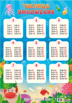 Обложка Плакат дидактический. Таблица умножения. 45х64 см., издательство ГЕОДОМ | купить в книжном магазине Рослит