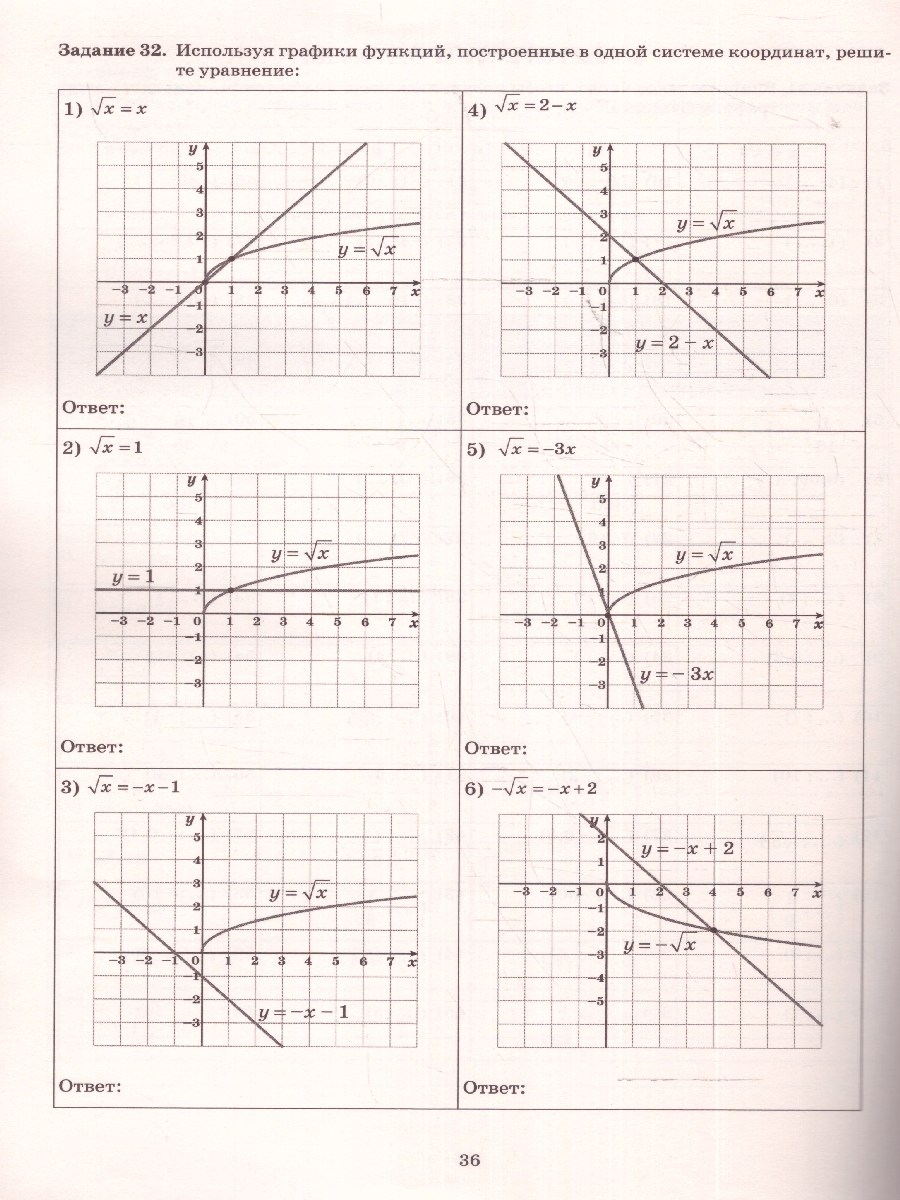 Обложка книги Алгебра 8 класс. Базовый уровень. Тетрадь-тренажер, Автор Сиротина Т.В., издательство Издательство Интеллект-центр | купить в книжном магазине Рослит