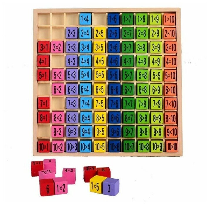 Обложка Развивающая игра Таблица умножения, издательство Буква-Ленд                                         | купить в книжном магазине Рослит