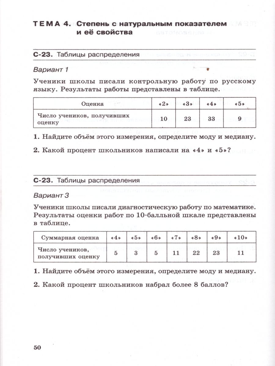 Обложка книги Алгебра 7 класс. Самостоятельные работы к учебнику Мордковича А.Г. ФГОС, Автор Александрова Л.А., издательство Мнемозина | купить в книжном магазине Рослит