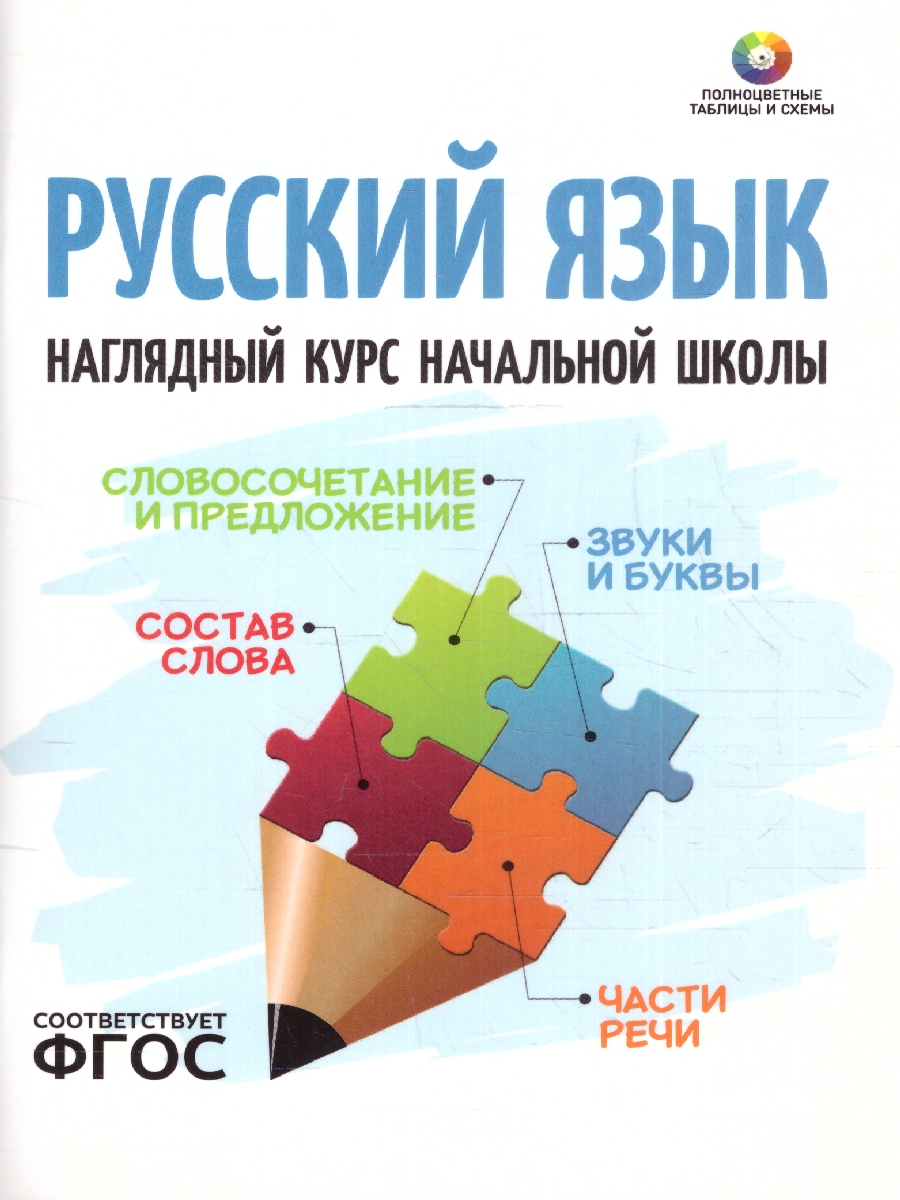 Обложка книги Русский язык. Наглядный курс начальной школы, Автор Аксёнова О.И. Петкевич Л.А., издательство Кузьма                                             | купить в книжном магазине Рослит