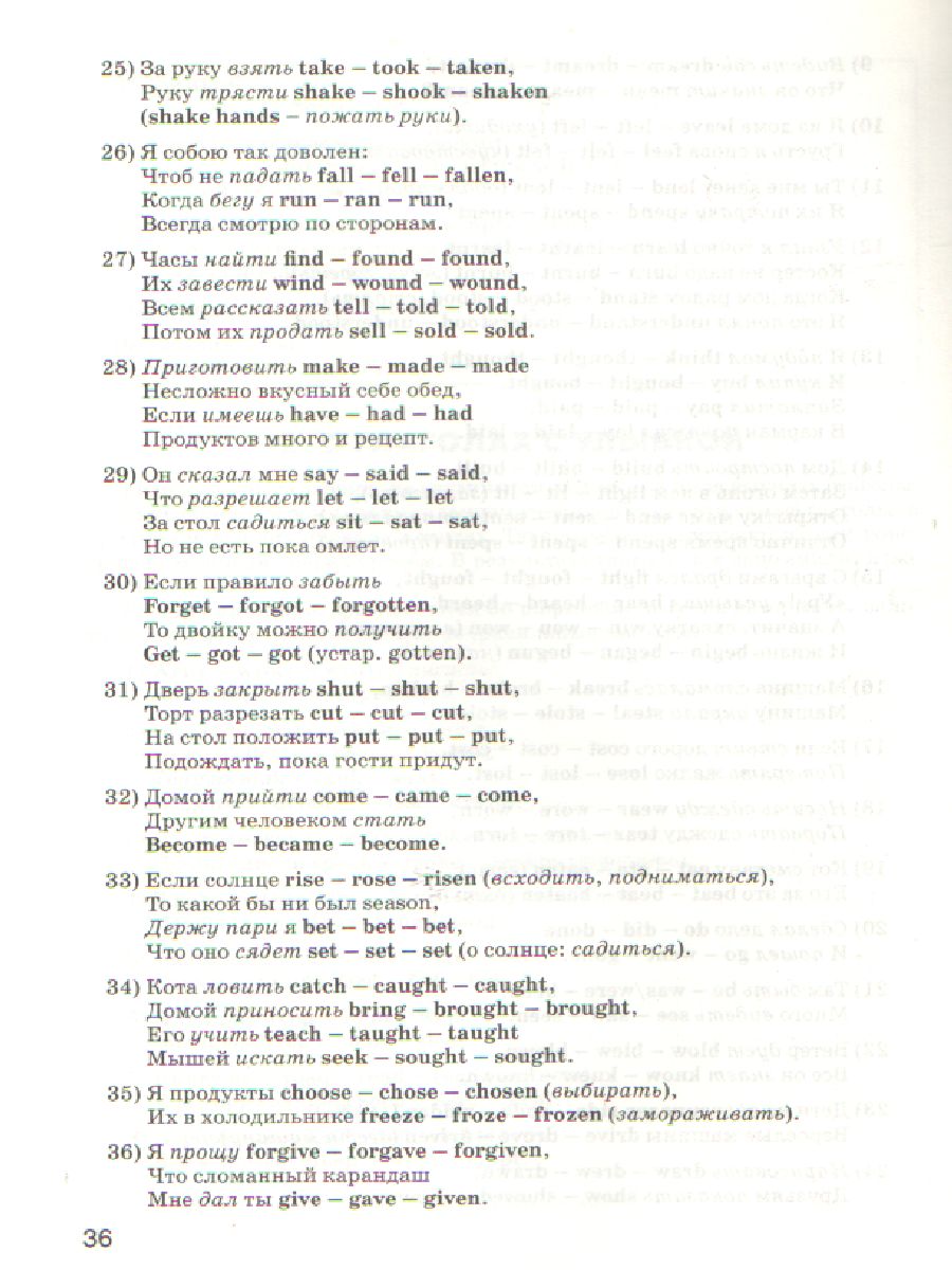 Обложка книги Английская грамматика: просто о сложном 5-9 классы, Автор Набеева Т.В., издательство Вако | купить в книжном магазине Рослит