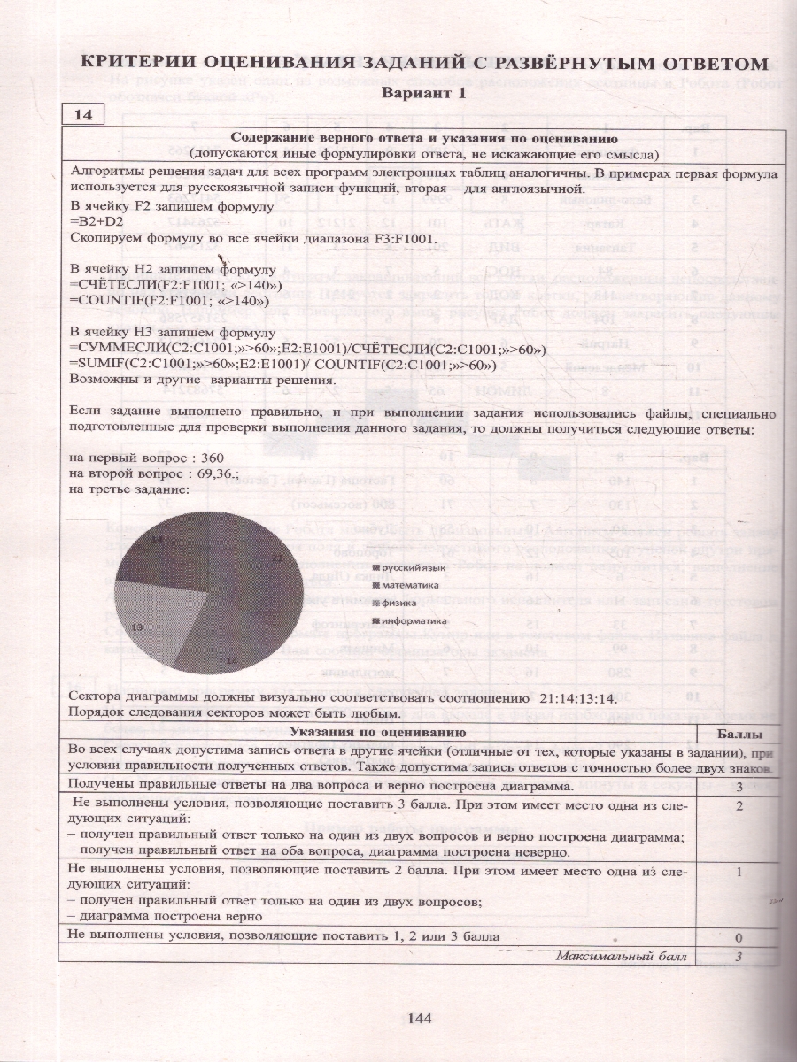 Обложка книги ОГЭ 2026 Информатика. Готовимся к итоговой аттестации, Автор Лещинер В. Р.; Путимцева Ю. С., издательство Издательство Интеллект-центр | купить в книжном магазине Рослит