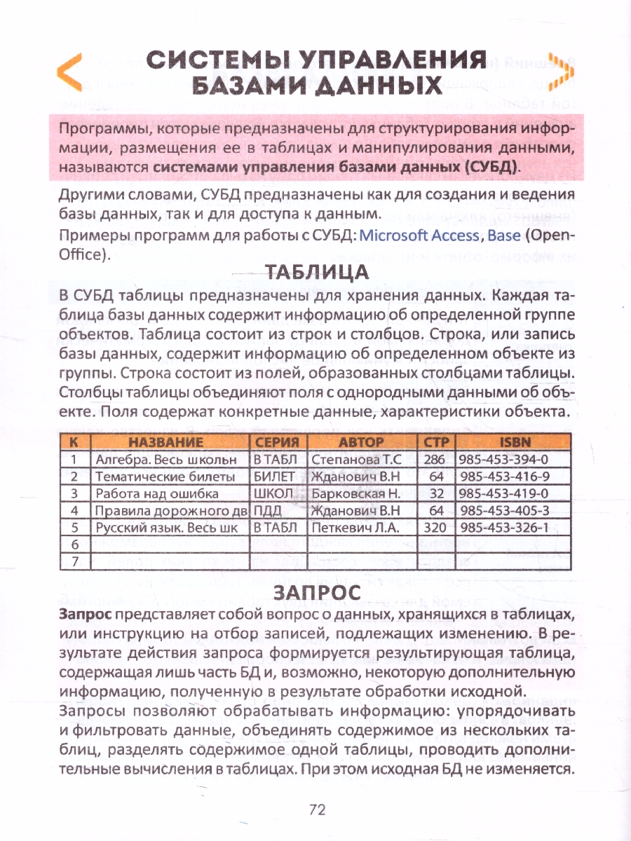 Обложка книги Информатика. Необходимый школьный минимум, Автор Аксенова О.И., издательство Кузьма                                             | купить в книжном магазине Рослит