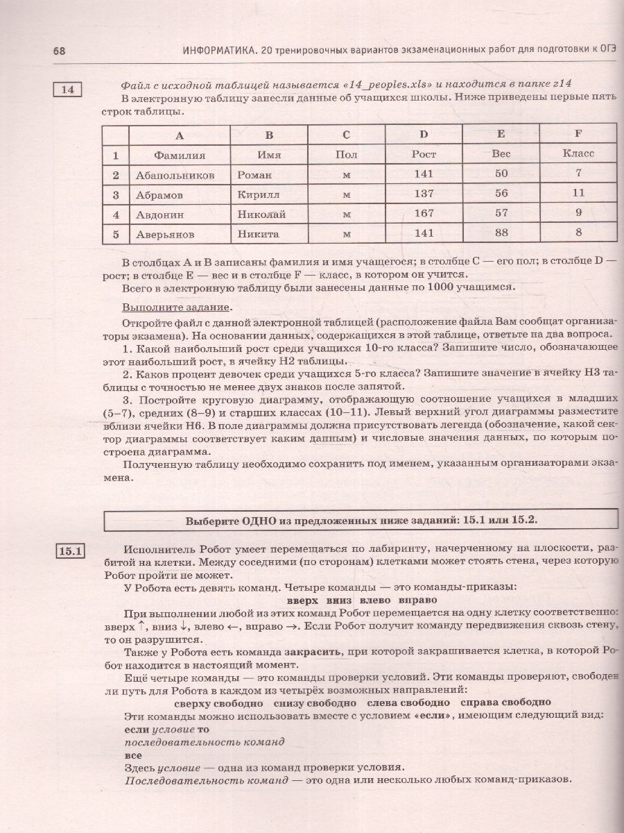 Обложка книги ОГЭ-2023. Информатика. 20 тренировочных вариантов, Автор Ушаков Д.М., издательство АСТ | купить в книжном магазине Рослит