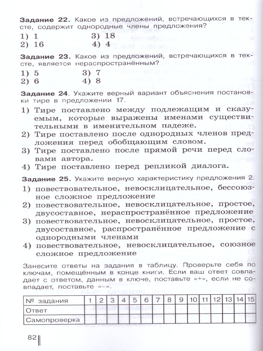 Обложка книги Русский язык 5 класс. Готовимся к ГИА. Тесты, творческие работы, проекты., Автор Нарушевич А.Г. Голубева И.В., издательство Просвещение/Союз                                   | купить в книжном магазине Рослит