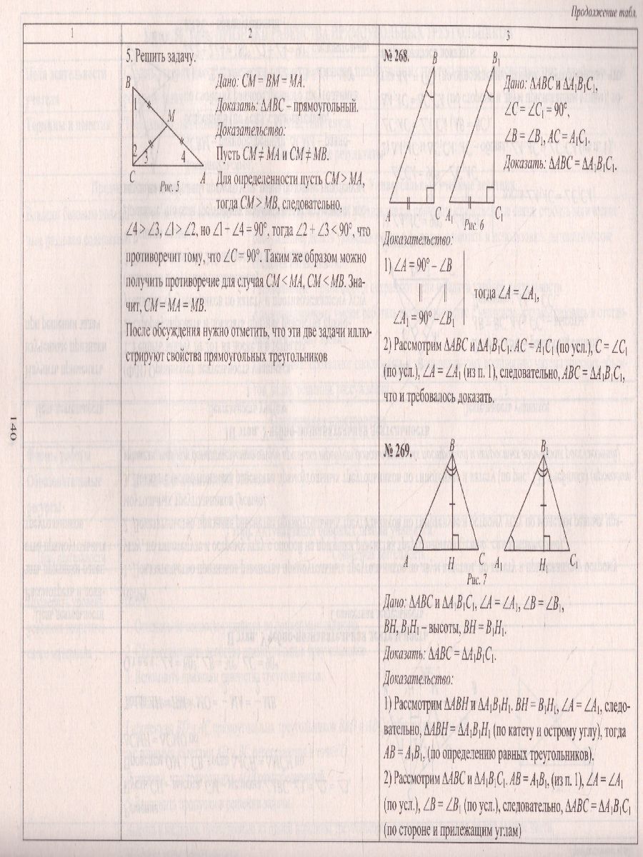Обложка книги Геометрия 7 класс. Технологические карты уроков по учебнику Л.С. Атанасяна, Автор Ковтун Г.Ю., издательство Учитель | купить в книжном магазине Рослит