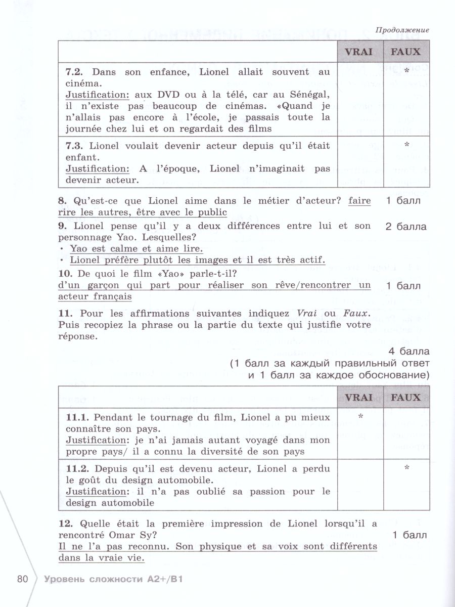 Обложка книги Французский язык 9-11 классы. Сборник контрольных заданий, Автор Бубнова Г.И. Денисова О.Д. Ратникова Е.И., издательство Просвещение/Союз                                   | купить в книжном магазине Рослит