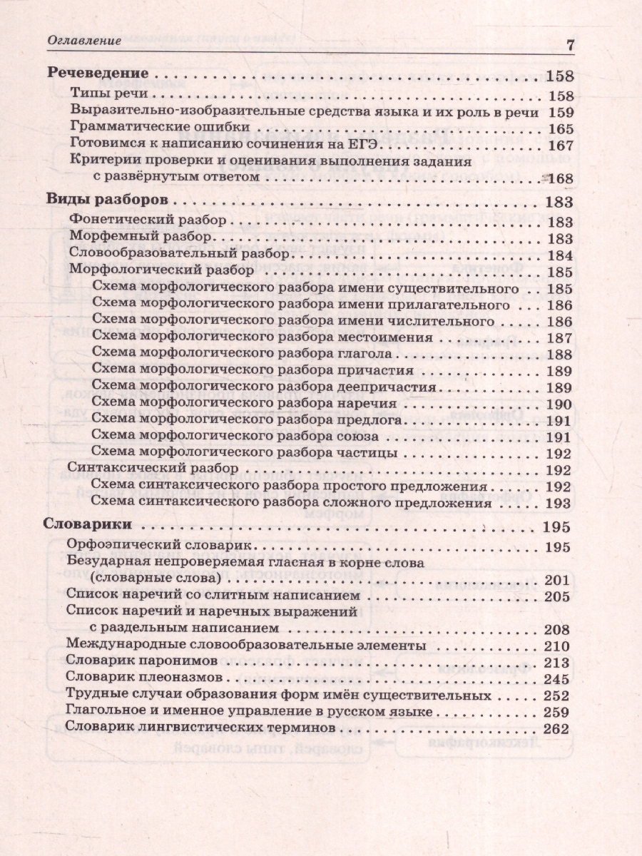 Обложка книги ЕГЭ, ОГЭ, ВПР Русский язык. Большой справочник для подготовки, Автор Сенина Н.А.; Смеречинская Н.М., издательство ЛЕГИОН | купить в книжном магазине Рослит