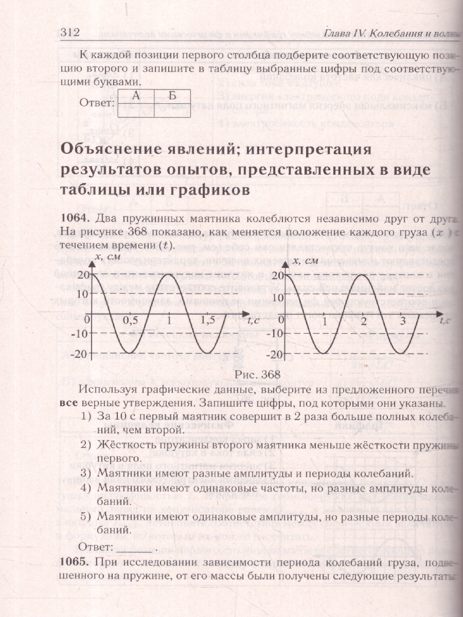 Обложка книги ЕГЭ-2025. Физика. Тематический тренинг, Автор Монастырский Л. М. Безуглова Г. С., издательство ЛЕГИОН | купить в книжном магазине Рослит