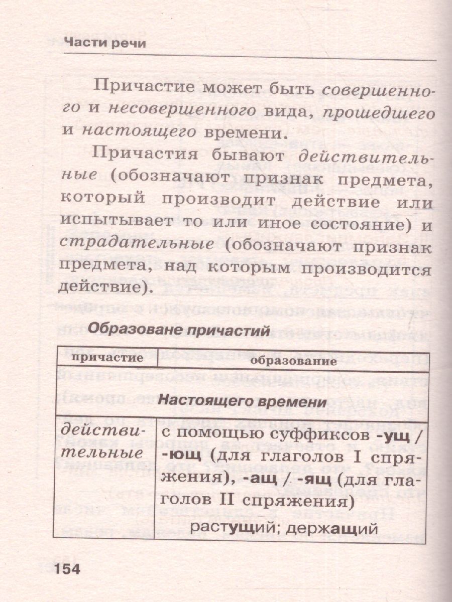 Обложка книги Все правила русского языка. Карманная библиотека словарей: лучшее, Автор Матвеев С.А., издательство АСТ | купить в книжном магазине Рослит