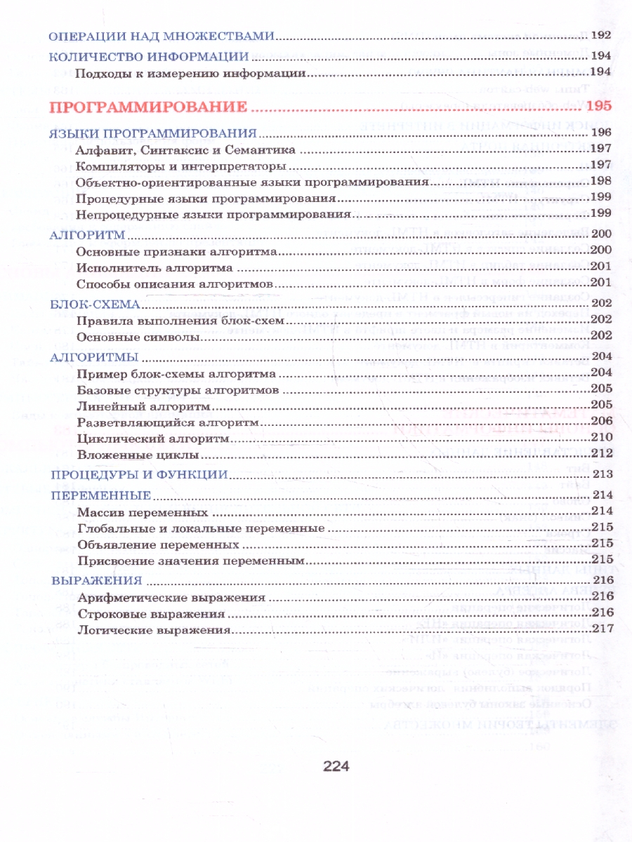 Обложка книги Информатика. Наглядный школьный курс, Автор Аксёнова О.И. Копыл В.И., издательство Кузьма                                             | купить в книжном магазине Рослит