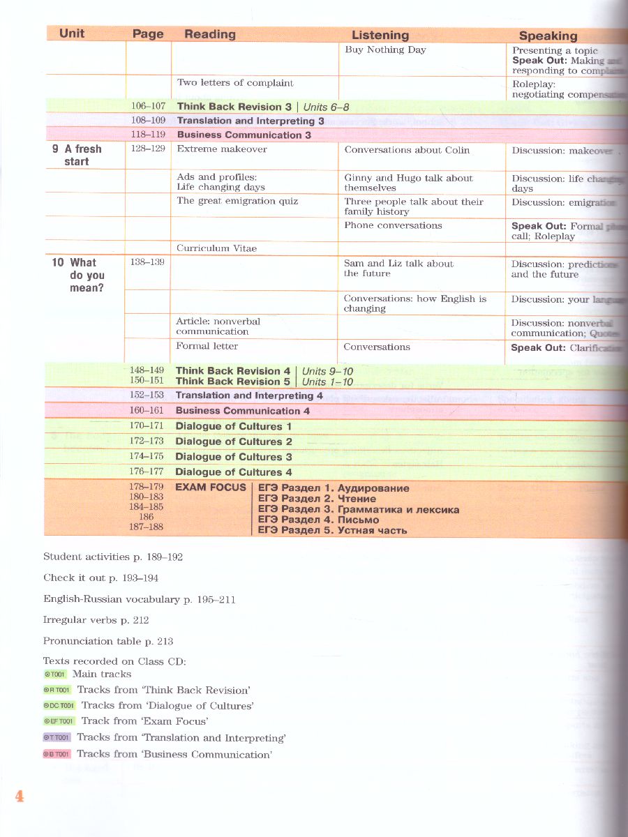 Обложка книги Английский язык 10 класс. Углублённый уровень. Учебник. ФГОС, Автор Вербицкая М.В., издательство Просвещение | купить в книжном магазине Рослит