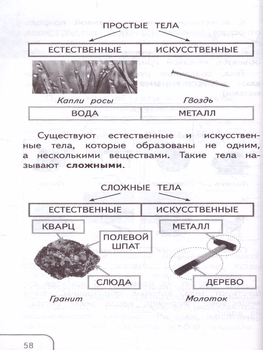 Обложка книги Окружающий мир 1-4 класс. Справочник по окружающему миру. Готовимся к ВПР, Автор Занина К.А., издательство Просвещение/Союз                                   | купить в книжном магазине Рослит