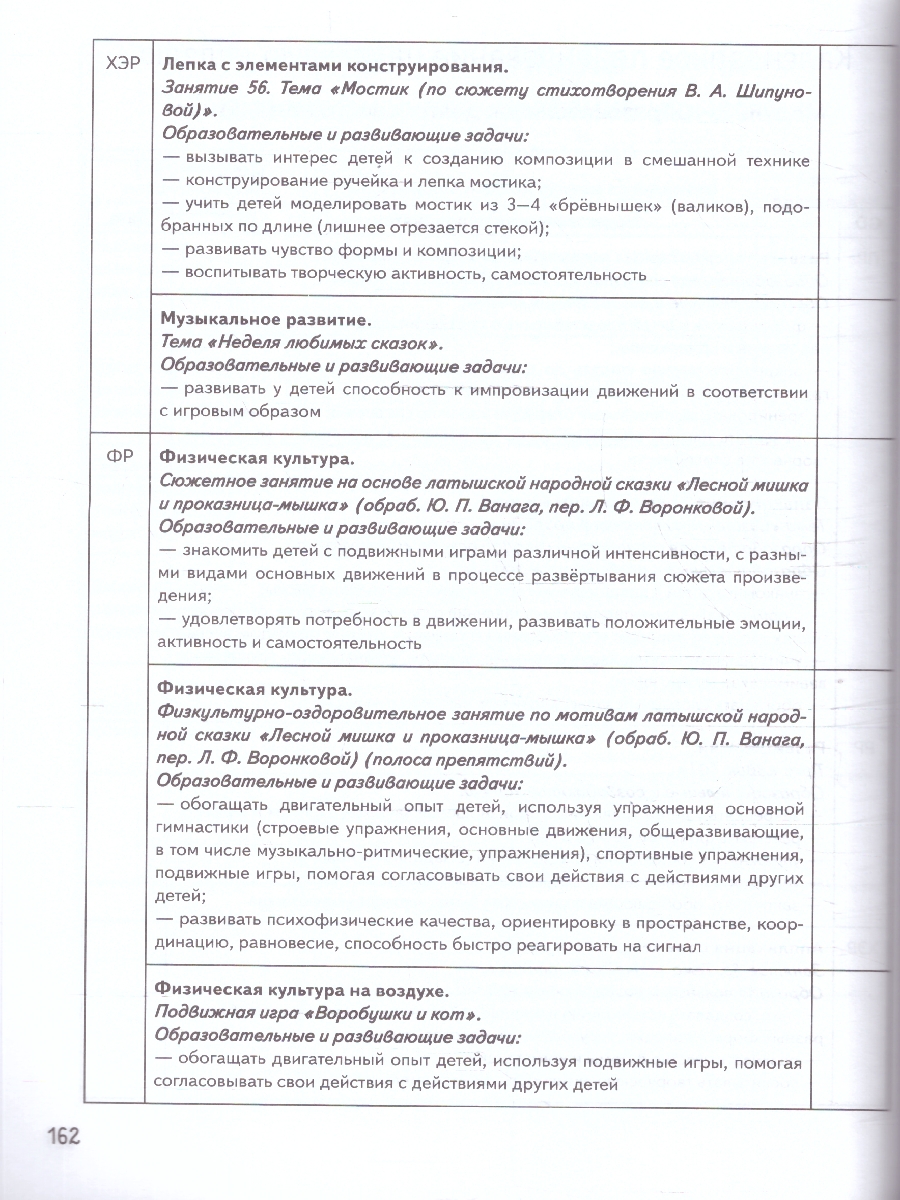 Обложка книги Календарное планирование образовательной деятельности в соответствии с ФОП ДО. Вторая младшая группа. ФГОС ДО, Автор Бережнова О.В. Петерсон Л.Г. Кочемасова Е.Е., издательство Просвещение/Союз                                   | купить в книжном магазине Рослит