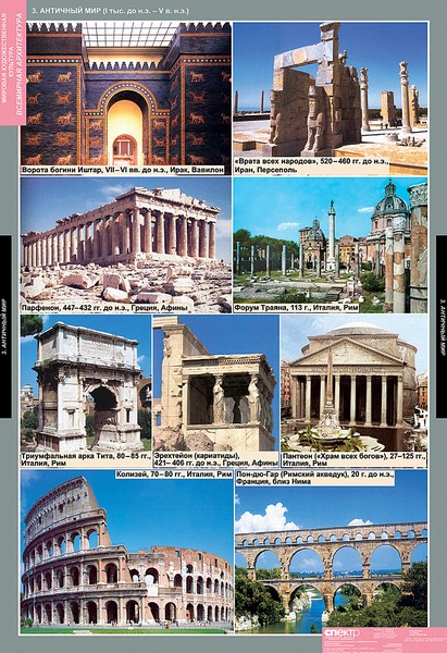 Обложка книги Таблицы Мировая художественная культура. Всемирная архитектура. Методическое пособие 20 таблиц, Автор , издательство Спектр-М | купить в книжном магазине Рослит