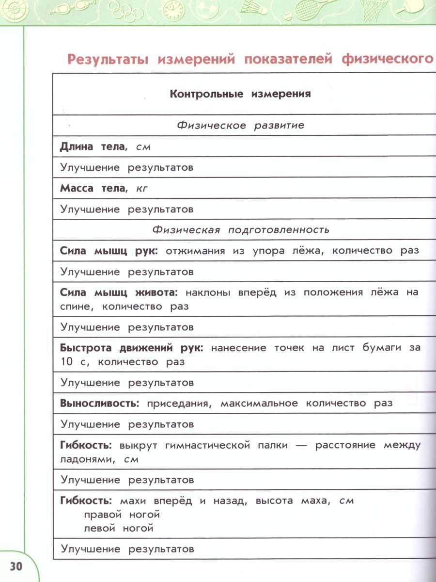 Обложка книги Физическая культура 4 класс. Учебник, Автор Матвеев А.П., издательство Просвещение | купить в книжном магазине Рослит