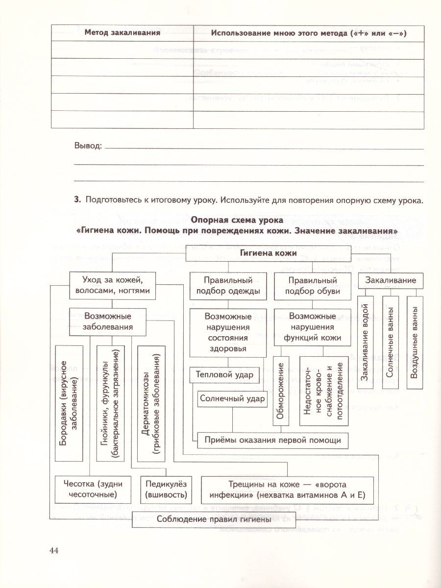 Обложка книги Биология 8 класс. Рабочая тетрадь №2. ФГОС, Автор Сухова Т.С. Сарычева Н.Ю., издательство Просвещение/Союз                                   | купить в книжном магазине Рослит