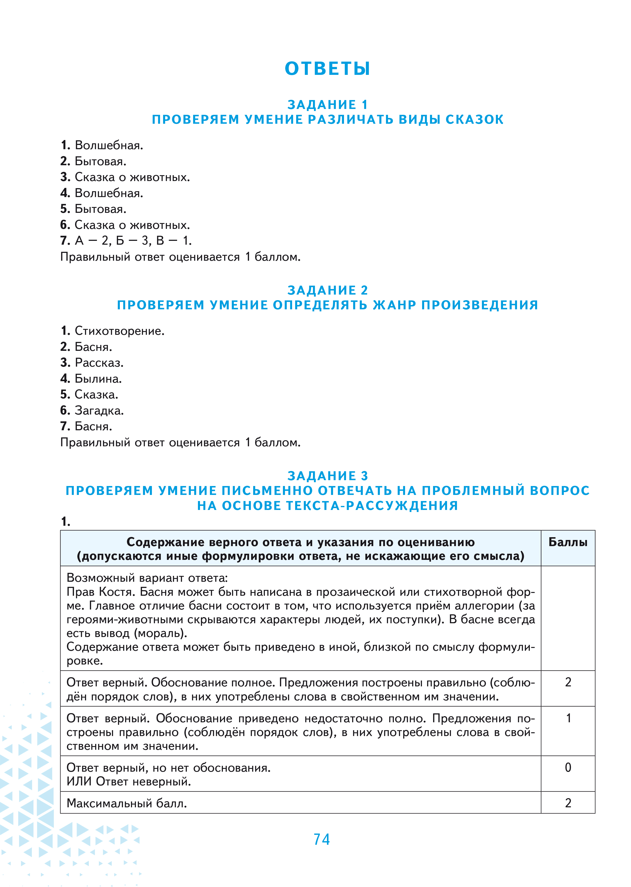 Обложка книги ВПР. Всероссийская проверочная работа. 4 класс. Литературное чтение. 100 типовых заданий, Автор Бойкина М. В. Бубнова И. А., издательство Планета | купить в книжном магазине Рослит